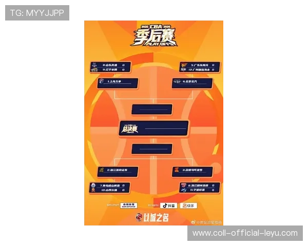2026年篮球联赛季后赛预测：卫冕队能否保住冠军？，2020赛季篮网赛程